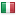 italiacitta.it hosted country